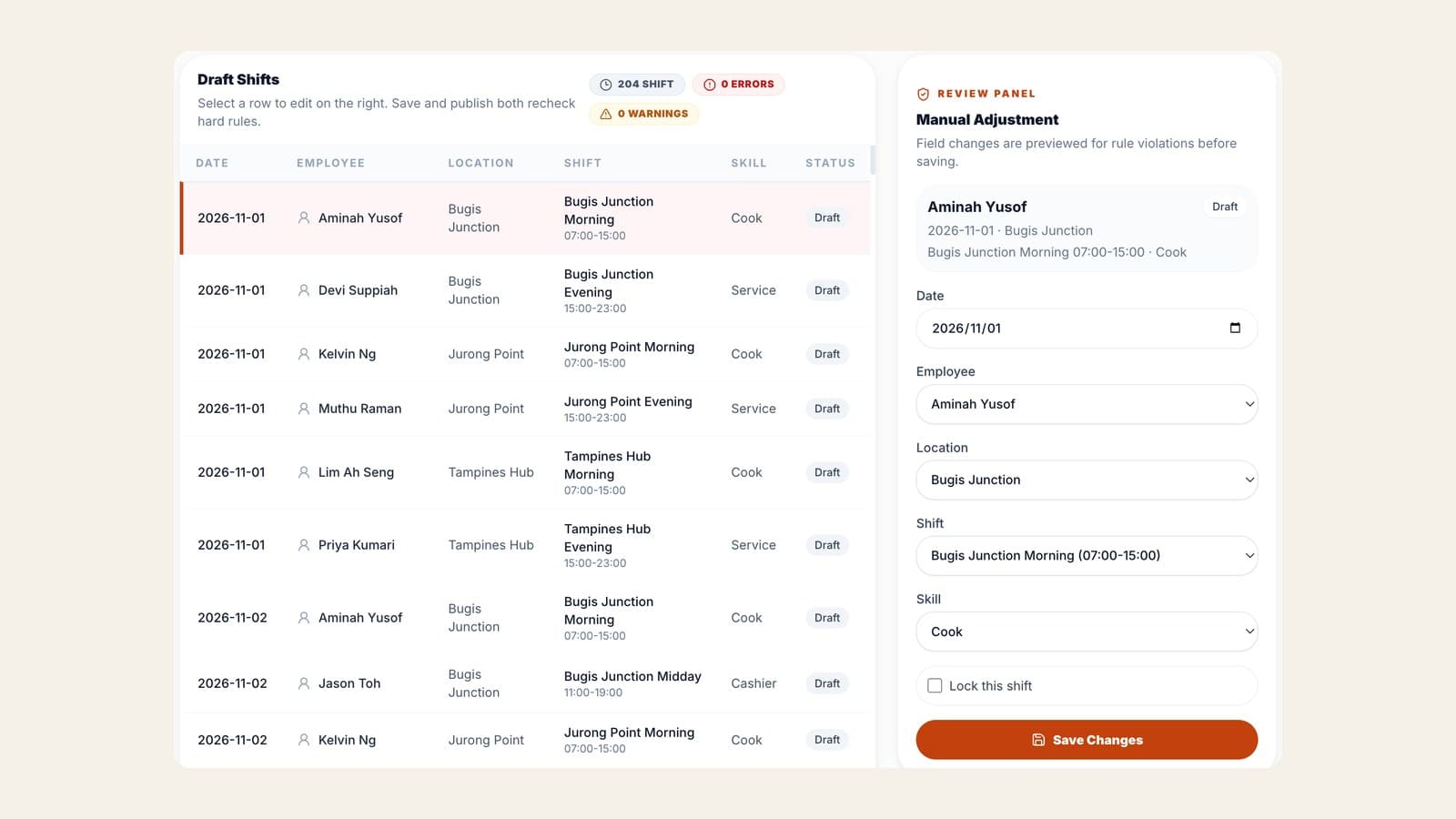 MakanCloud Draft Adjustments and Publishing page with the draft shift list and the manual adjustment panel