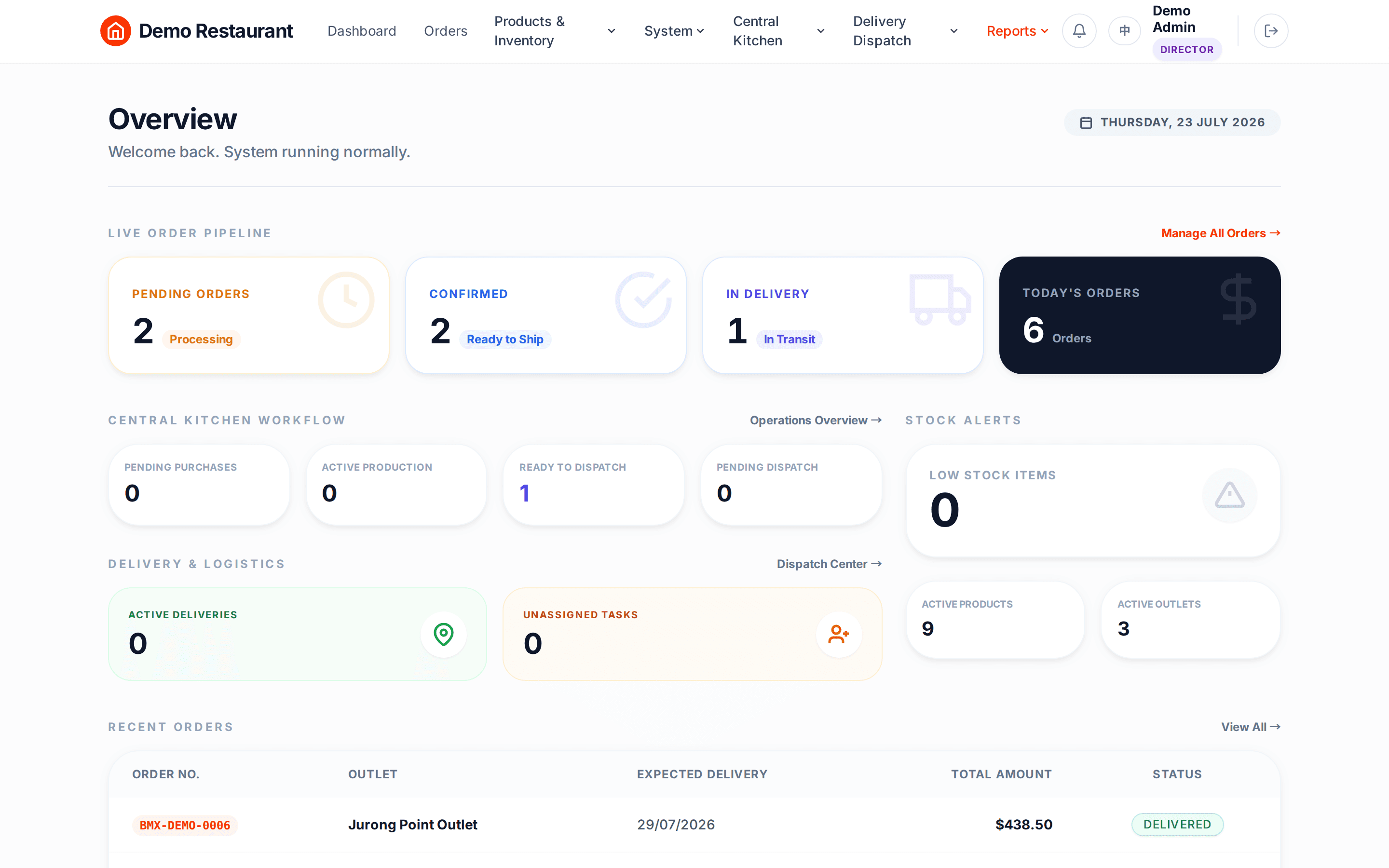 MakanCloud admin dashboard showing the live order pipeline, central-kitchen workflow, delivery and outlet overview